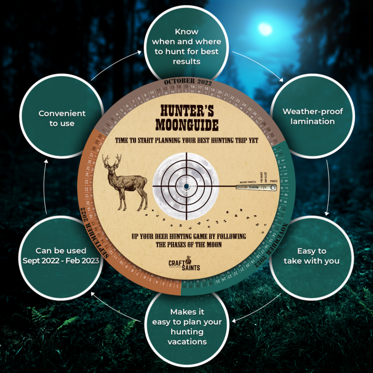 Deer Hunters Moon Guide 2022 23 Portable Weather Proof Lunar 