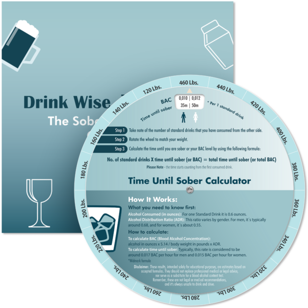 Breathalyzer Companion Pre Drinking BAC Time Until Sober Calculator 