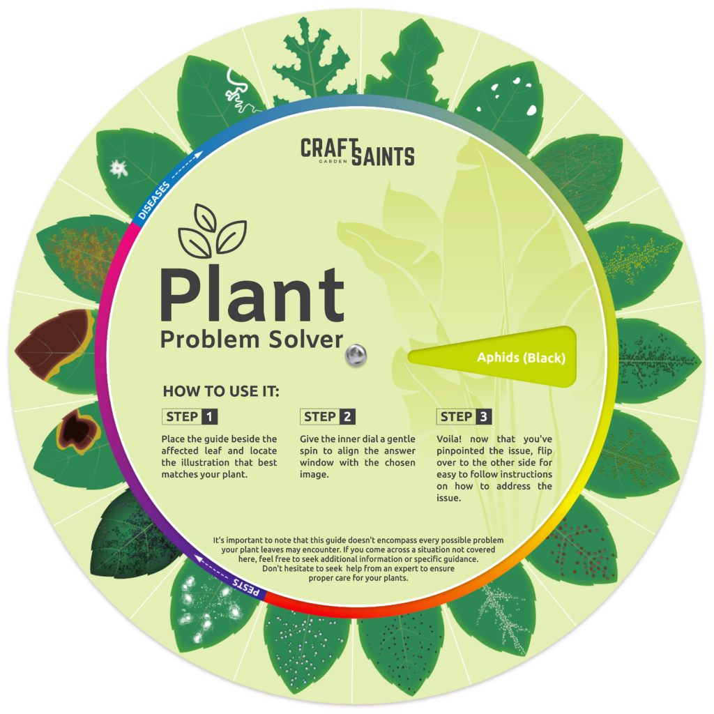 Plant Problem Solver
